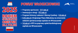 2025 rokiem spełnionych obietnic dla Polski