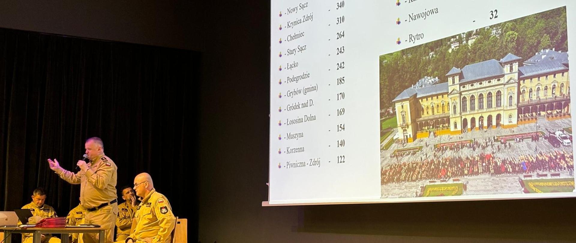 Slajd oraz wykładowcy