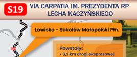 Udostępnienie do ruchu drogi ekspresowej S19 między węzłami Łowisko i Sokołów Małopolski Północ - infografika