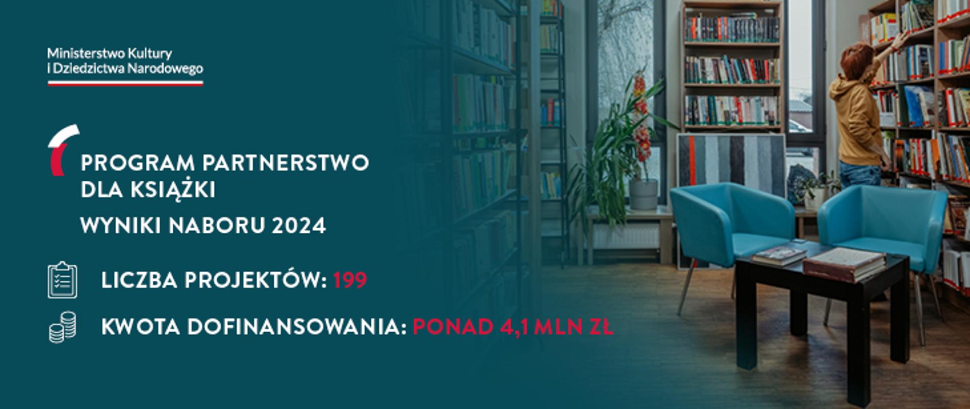 wyniki programu - partnerstwo dla książki 2024 