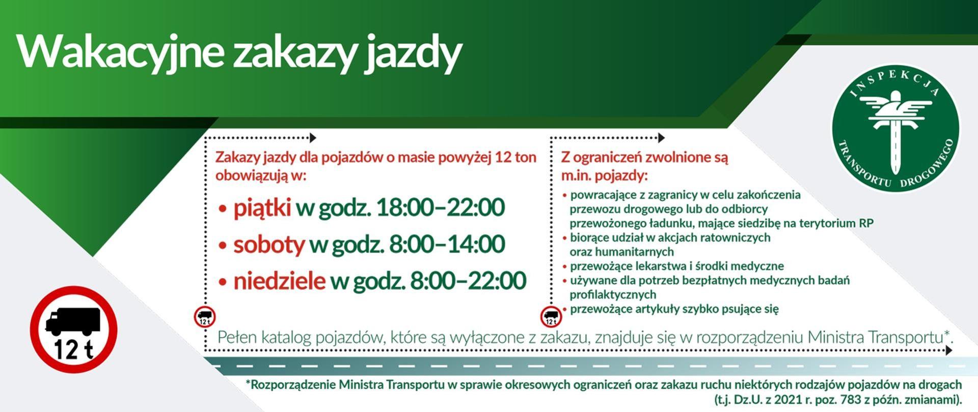 Wakacyjne_zakazy_jazdy