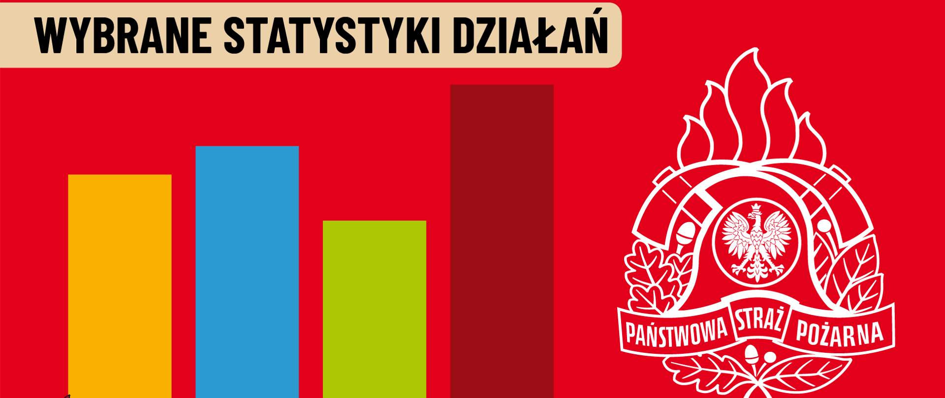Statystyki działań Komendy Powiatowej PSP w Mikołowie