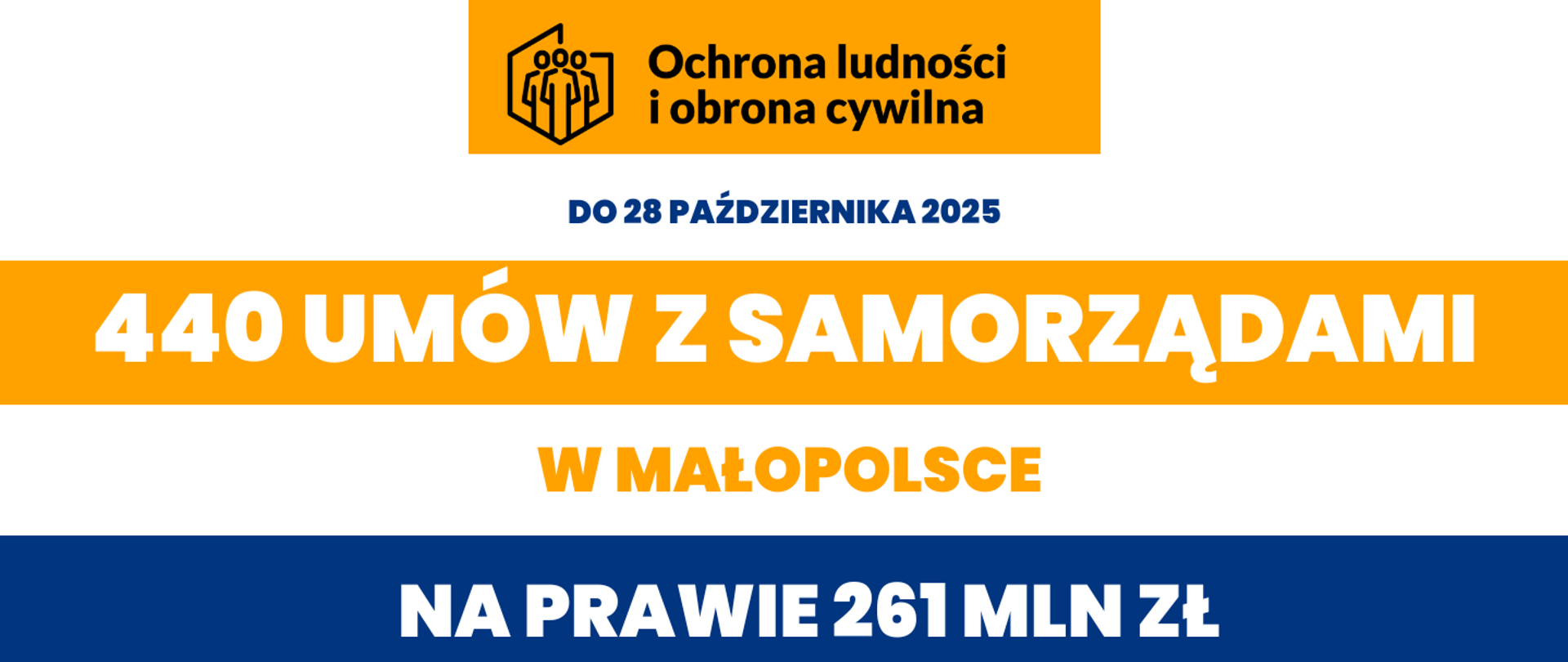 Ochrona ludności i obrona cywilna w praktyce