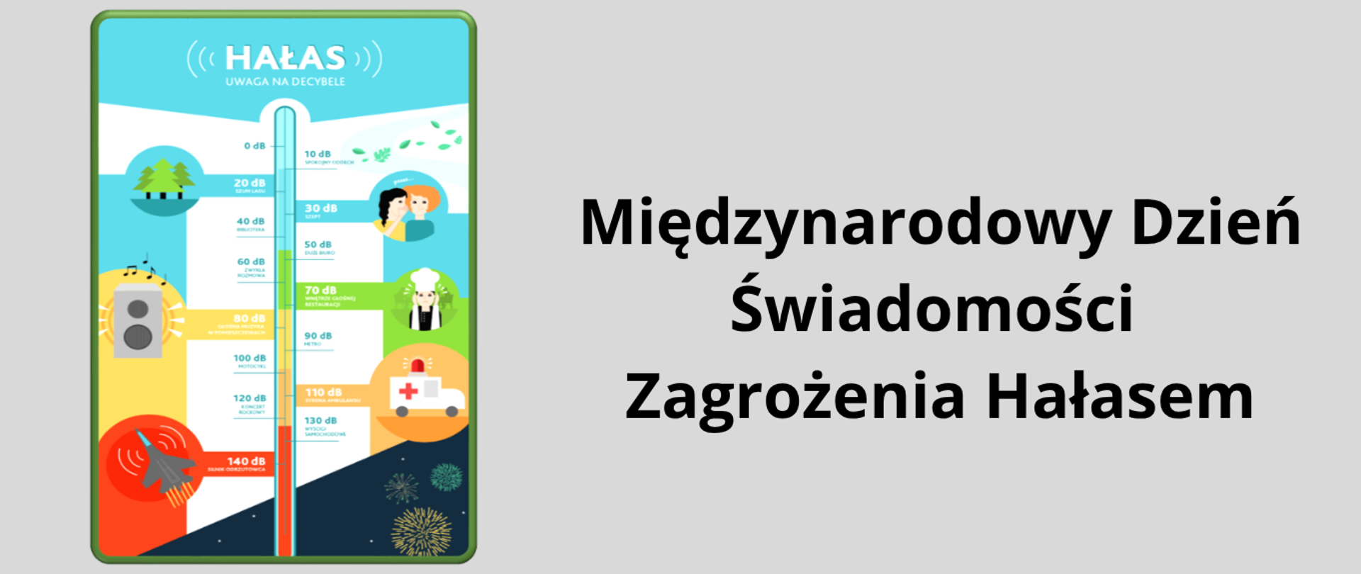 Międzynarodowy Dzień Świadomości Zagrożenia Hałasem