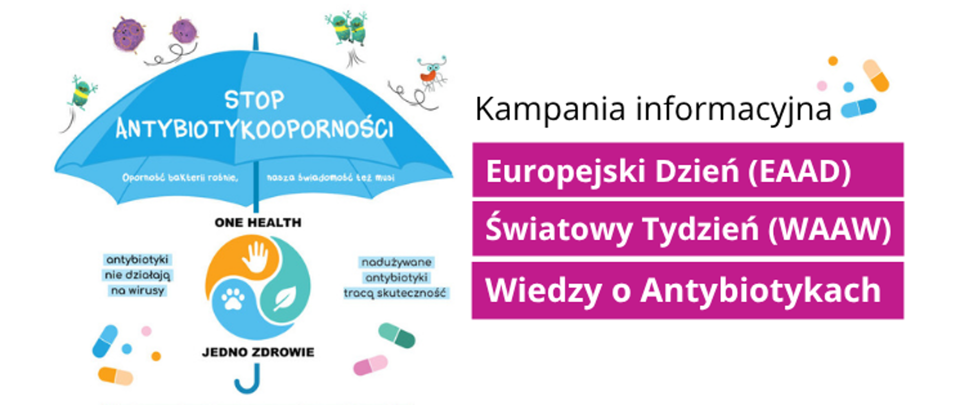 Kampania informacyjna Europejski Dzień (EAAD) Światowy Tydzień (WAAW) Wiedzy o Antybiotykach