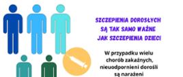 EUROPEJSKI TYDZIEŃ SZCZEPIEŃ - Szczepienia dorosłych są tak samo ważne jak szczepienia dzieci