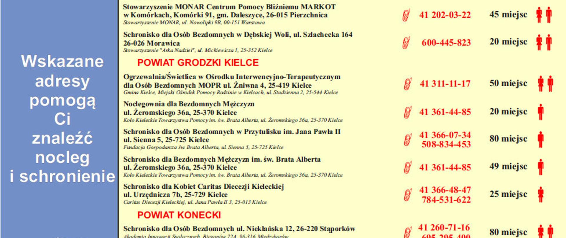 BEZDOMNI - POMOC