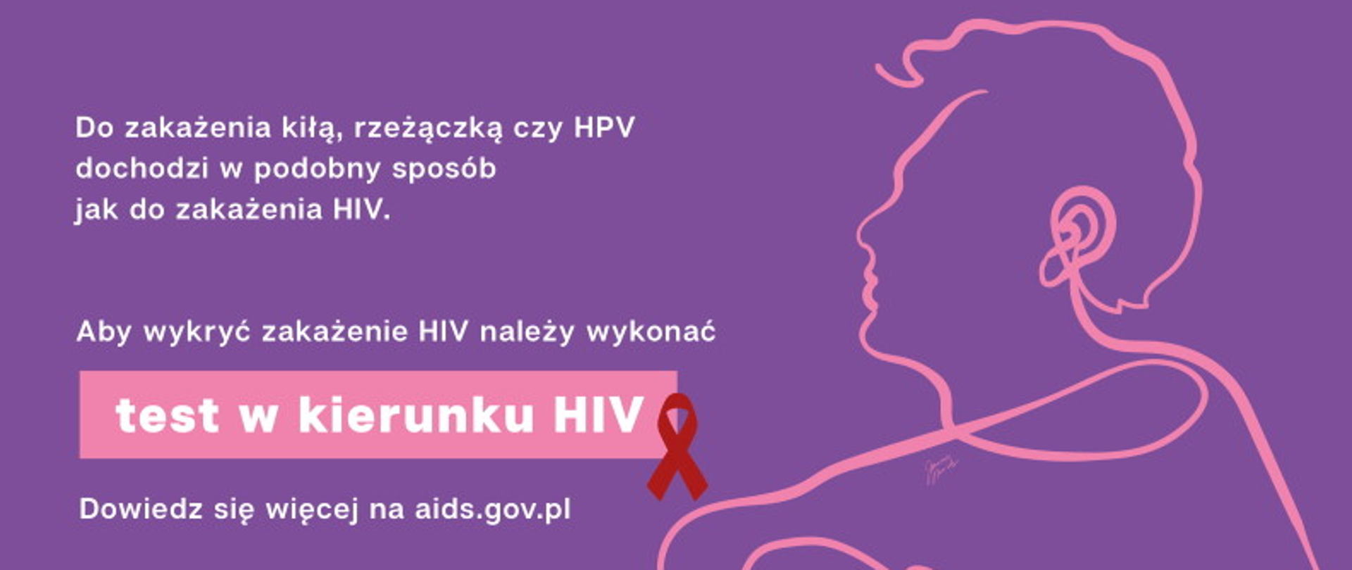 Kampania profilaktyczna HIV/AIDS "Czy wiesz, że..."