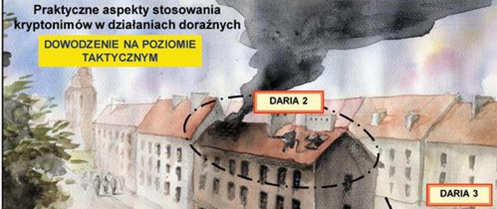 Zdjęcie przedstawia slajd szkolenia z zakresu organizacji łączności, tj. pożar budynku i organizacje łączności na akcji.
W tle na slajdzie inne budynki.
