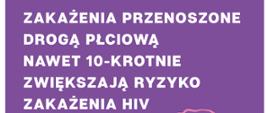 Zakażenia przenoszone drogą płciową nawet 10-krotnie zwiększają ryzyko zakażenia hiv