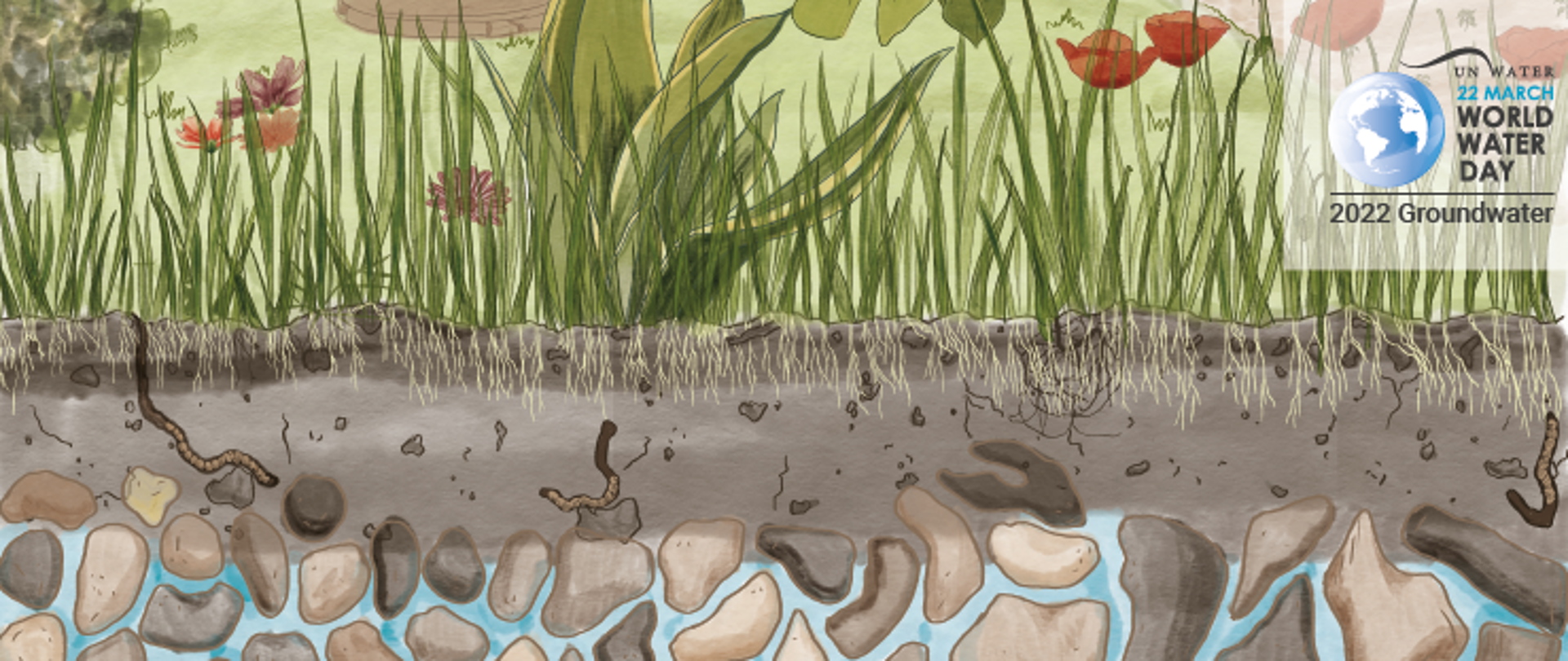 Światowy Dzień Wody 2022