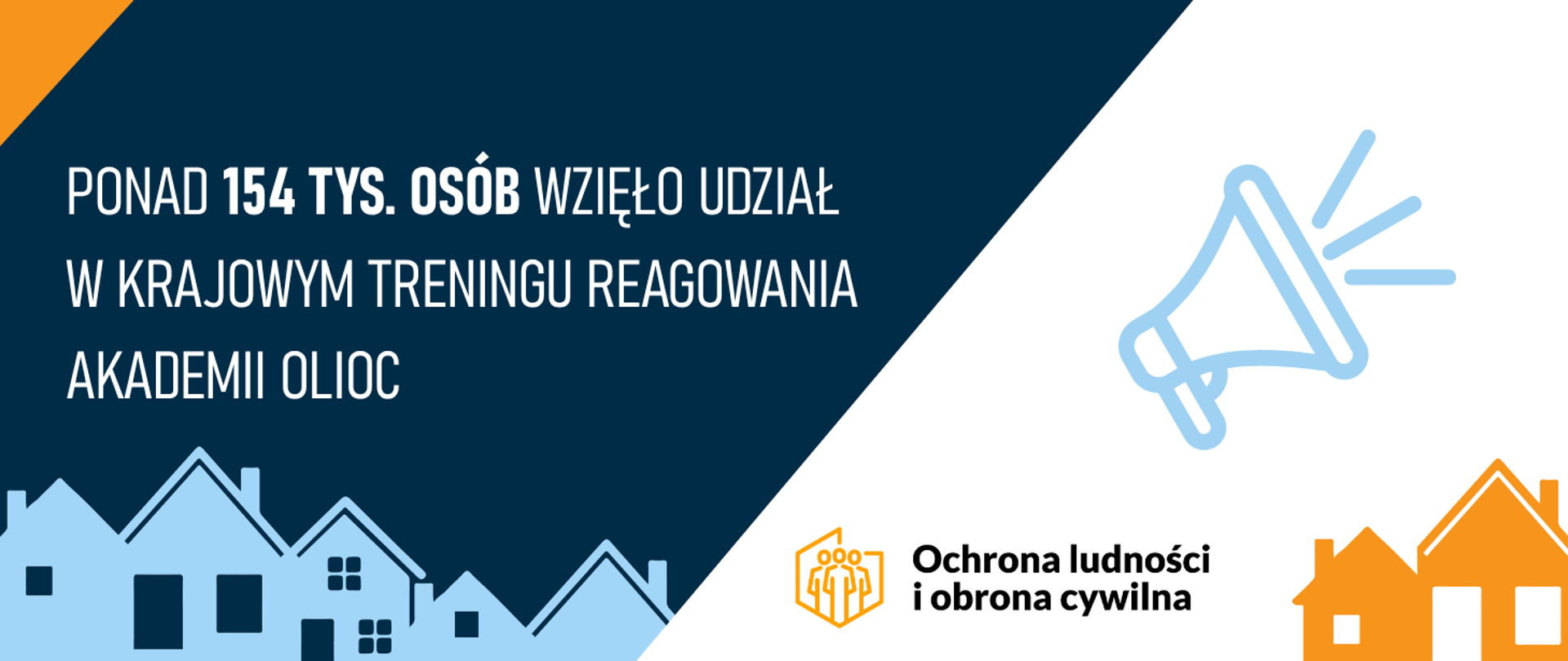 Ponad 154 tys osób 