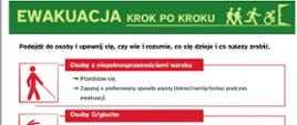 Zdjęcie przedstawia ulotkę ewakuacji osób ze szczególnymi potrzebami - krok po kroku