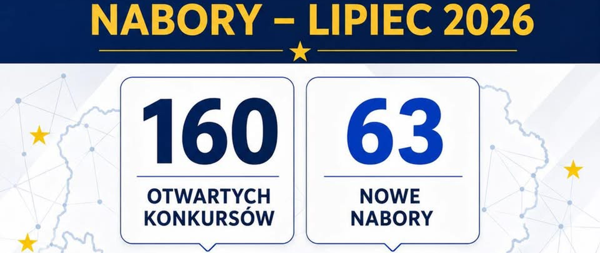 Fundusze Europejskie w lipcu 2026 — nowe możliwości dla Dolnego Śląska