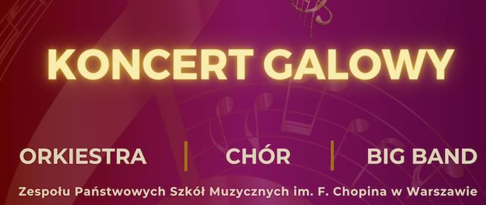 Afisz - Jubileusz 140 lat Szkoły - Koncert Galowy