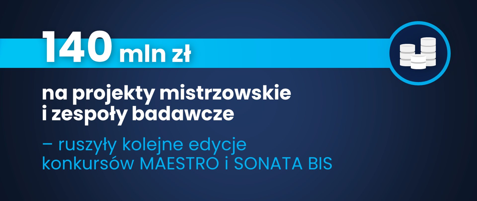 Grafika z napisem na niebieskim tle 140 mln zł na projekty mistrzowskie i zespoły badawcze – ruszyły kolejne edycje konkursów MAESTRO i SONATA BIS.