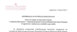 Wyniki IV ETAPU postępowania kwalifikacyjnego naboru do służby przygotowawczej