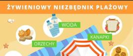 Żywieniowy_niezbędnik_plażowicza