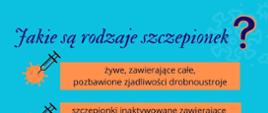 21 – 27 kwietnia Europejski Tydzień Szczepień