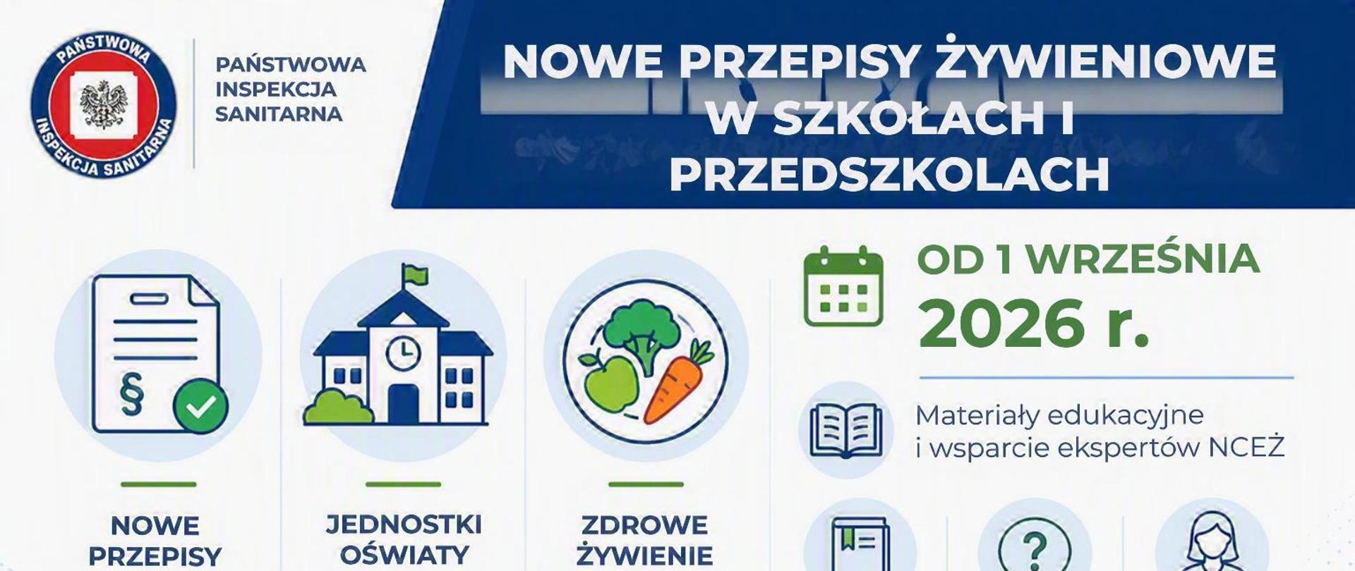 grafika_żywienie
