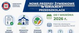 grafika_żywienie