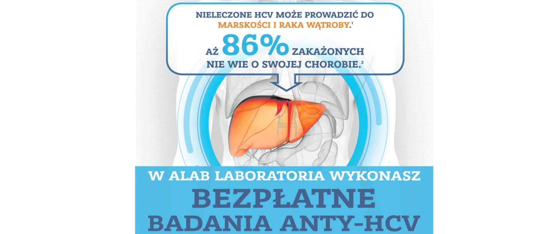 plakat kampanii promującej bezpłatne badani anty-HCV. W centrum wnętrzności ludzkiego organizmu z wyróżnioną kolorem pomarańczowym wątrobą. U góry odnośnik z tekstem "nieleczone HCV może prowadzić do marskości wątroby. Aż 86% zakażonych nie wie o swojej chorobie."