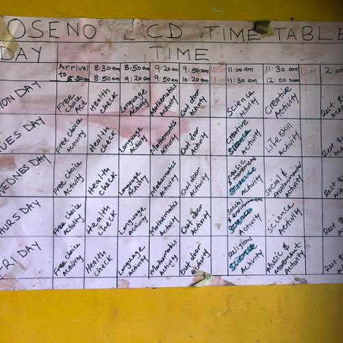 Szkoła dla wszystkich 2.0 fot. Partners Polska