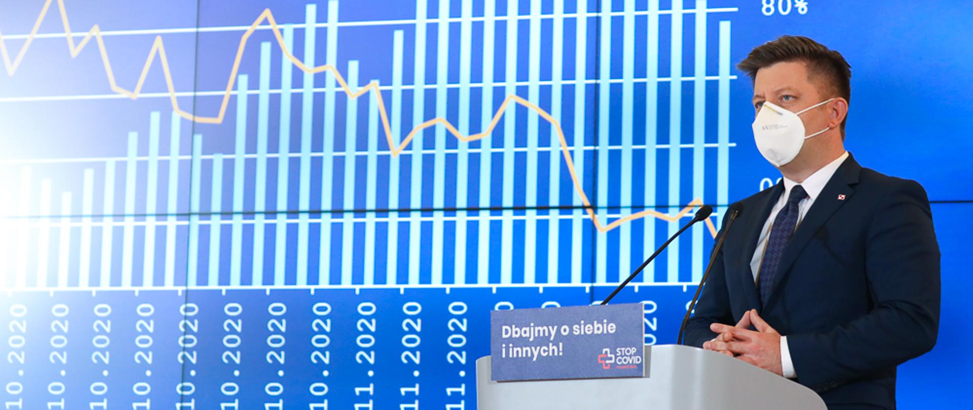 Minister Michał Dworczyk w maseczce podczas konferencji.