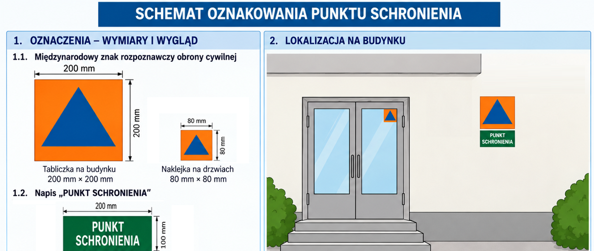 Grafika przedstawia schemat oznakowania punktu schronienia