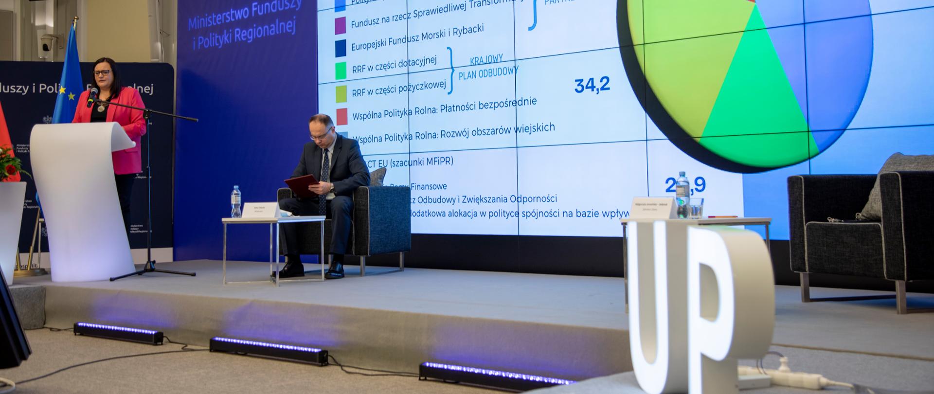 Na zdjęciu stoi przy mównicy wiceminister Małgorzata Jarosińska-Jedynak, z tyłu jasny ekran z diagramem kołowym.