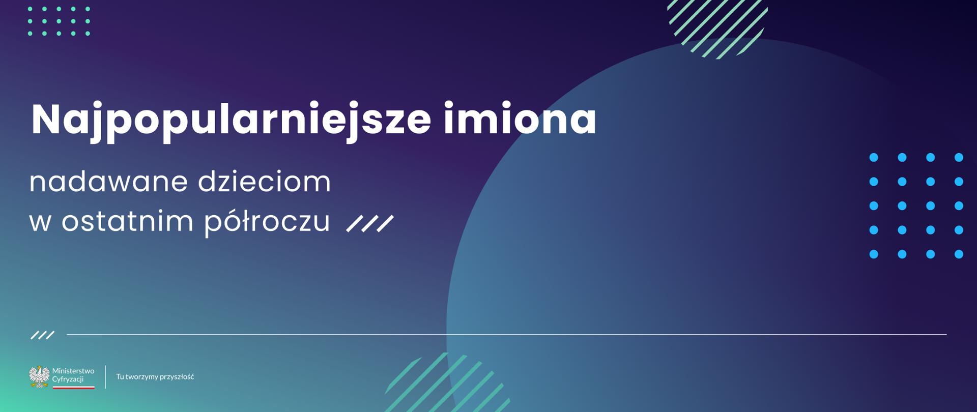 Najpopularniejsze imiona nadawane dzieciom w ostatnim półroczu 