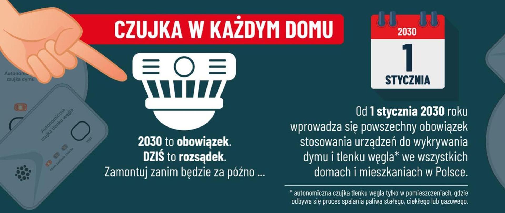 Na zdjęciu informacje odnośnie czujki CO
