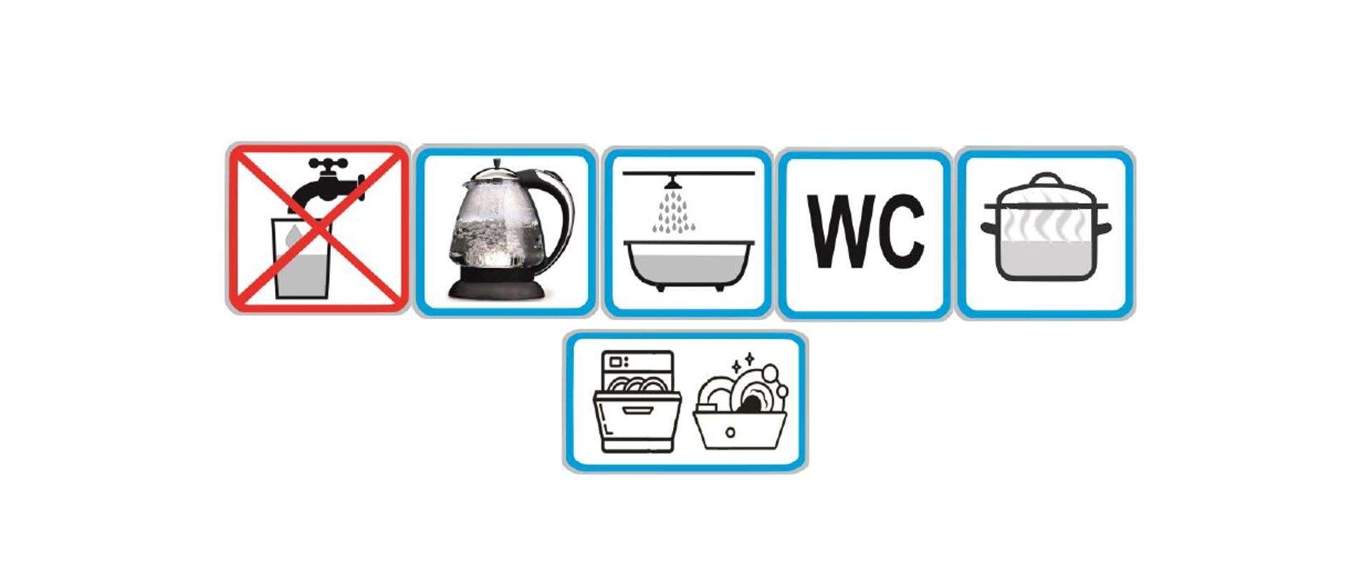 Grafika - warunkowa przydatność wody do spożycia