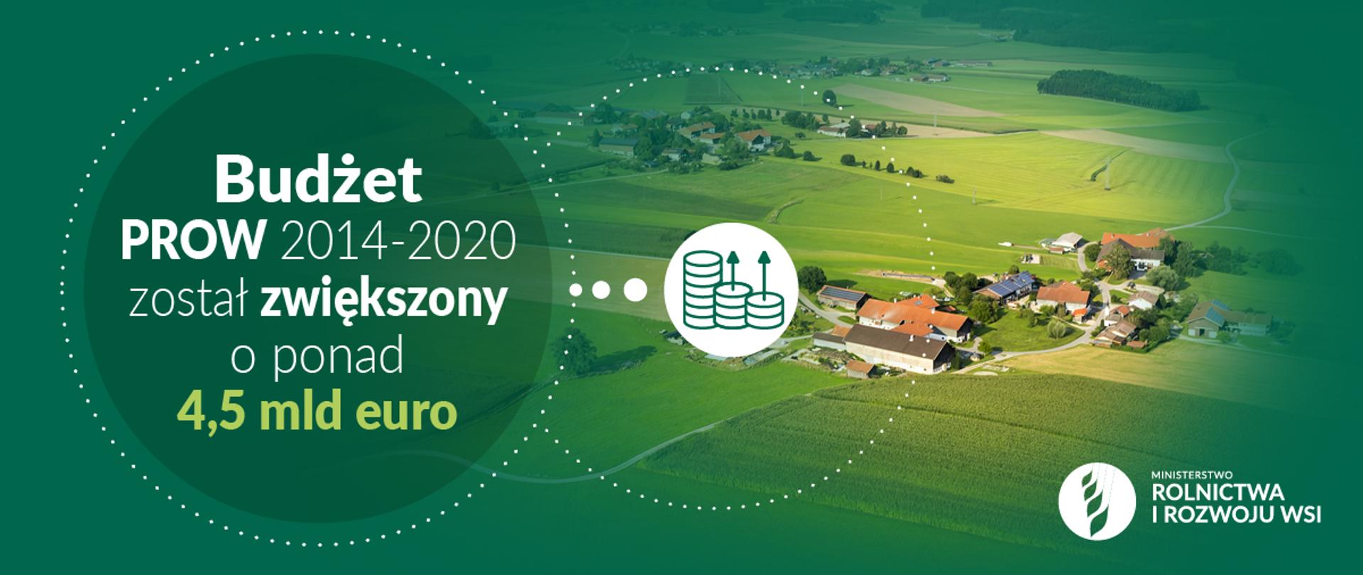 Komisja Europejska decyzją z 31 sierpnia 2021 roku (C(2021) 6553), zaakceptowała strategiczną zmianę Programu Rozwoju Obszarów Wiejskich na lata 2014-2020 wprowadzającą m. in. wsparcie na okres przejściowy dla Wspólnej Polityki Rolnej na lata 2021-2022. 
