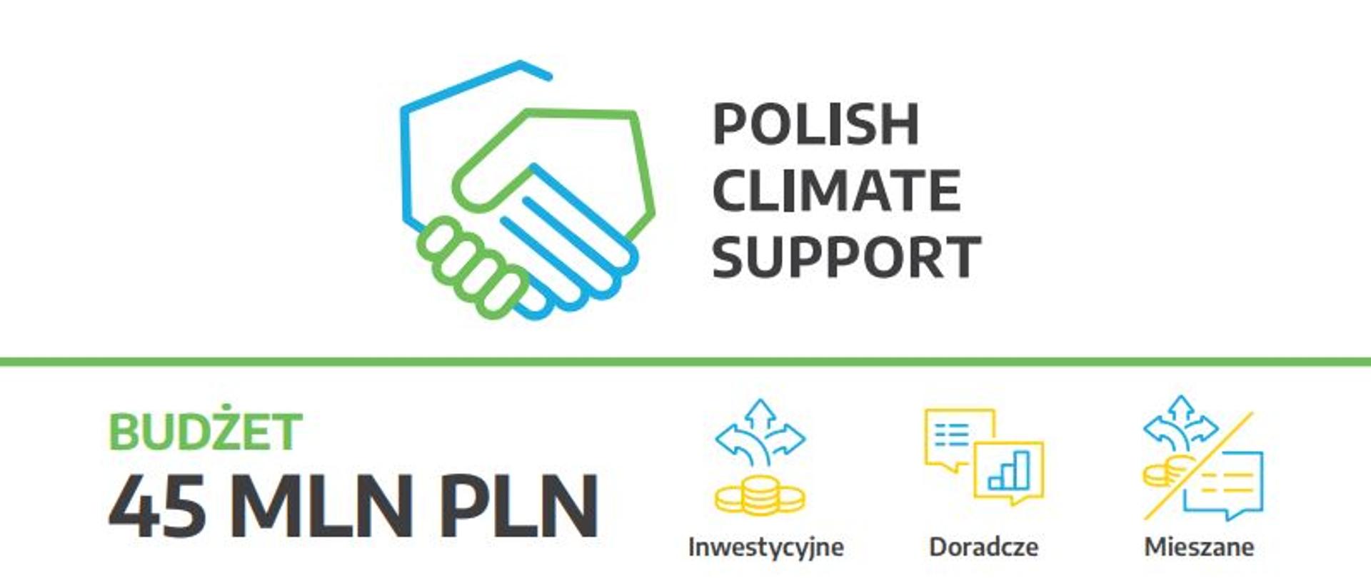 Zdjęcie do artykułu NFOŚiGW uruchamia pierwszy nabór w programie Polskie Wsparcie na rzecz Klimatu