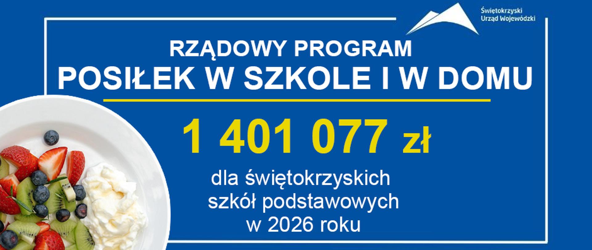 Posiłek w szkole i w domu