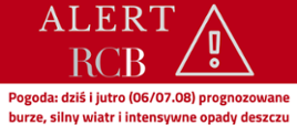 Alert RCB o burzy obowiązuje od 6 do 7 sierpnia