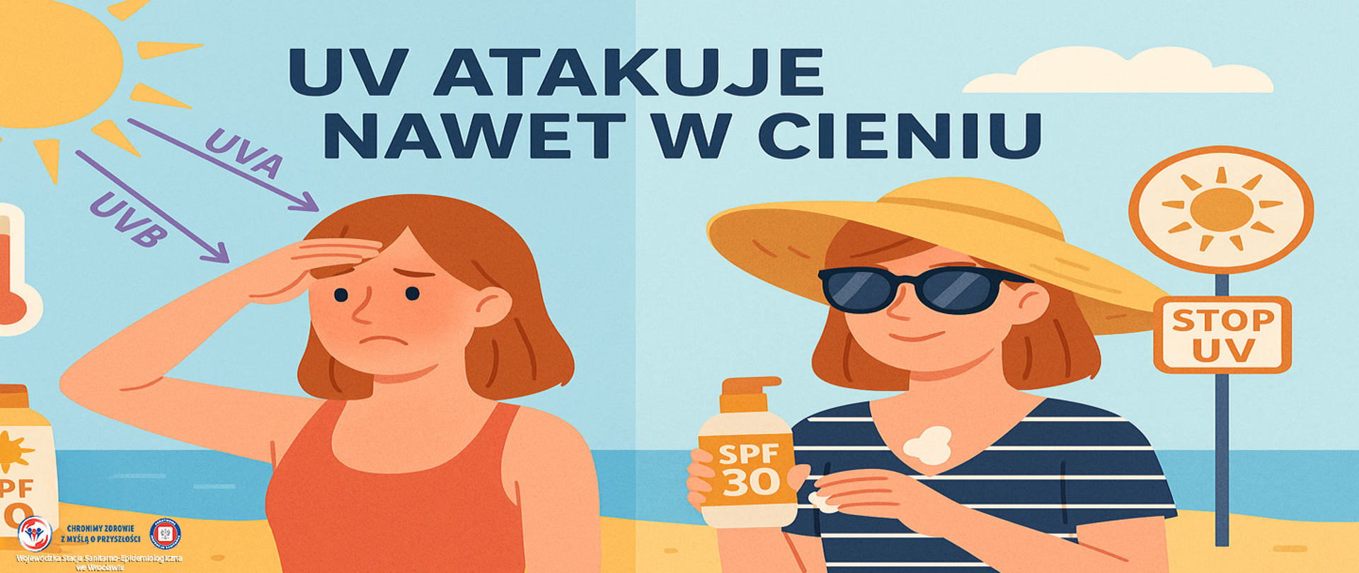 grafika przedstawia dwie osoby na plaży jedna zabezpieczona kremem z filtrem UV, druga bez zabezpieczenia z wyraźnymi poparzeniami słonecznymi