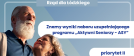 Grafika - znamy wyniki naboru uzupełniającego programu Aktywni Seniorzy - ASY - priorytet II 