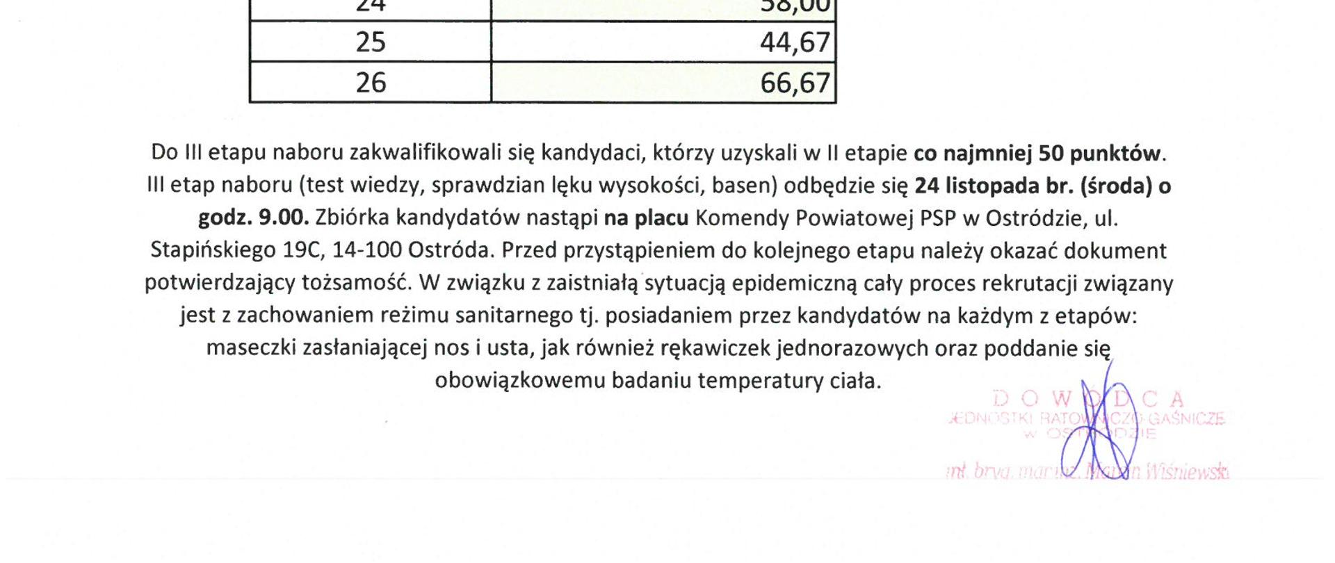 Tabela z wynikami osiągniętymi przez poszczególnych kandydatów. Pod tabelą dodatkowa informacja dotycząca kolejnego etapu naboru między innymi: testu wiedzy, weryfikacji lęku wysokości oraz umiejętności pływania.
