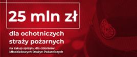 Młodzieżowe Drużyny Pożarnicze otrzymają środki na zakup sprzętu