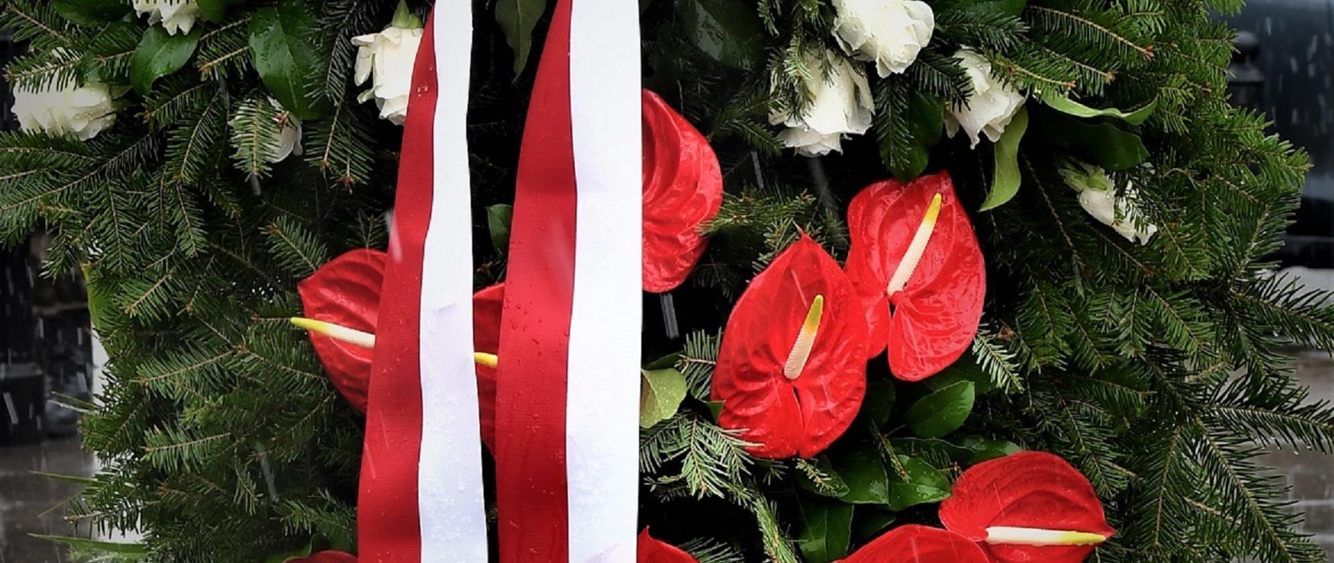 składanie wniosków