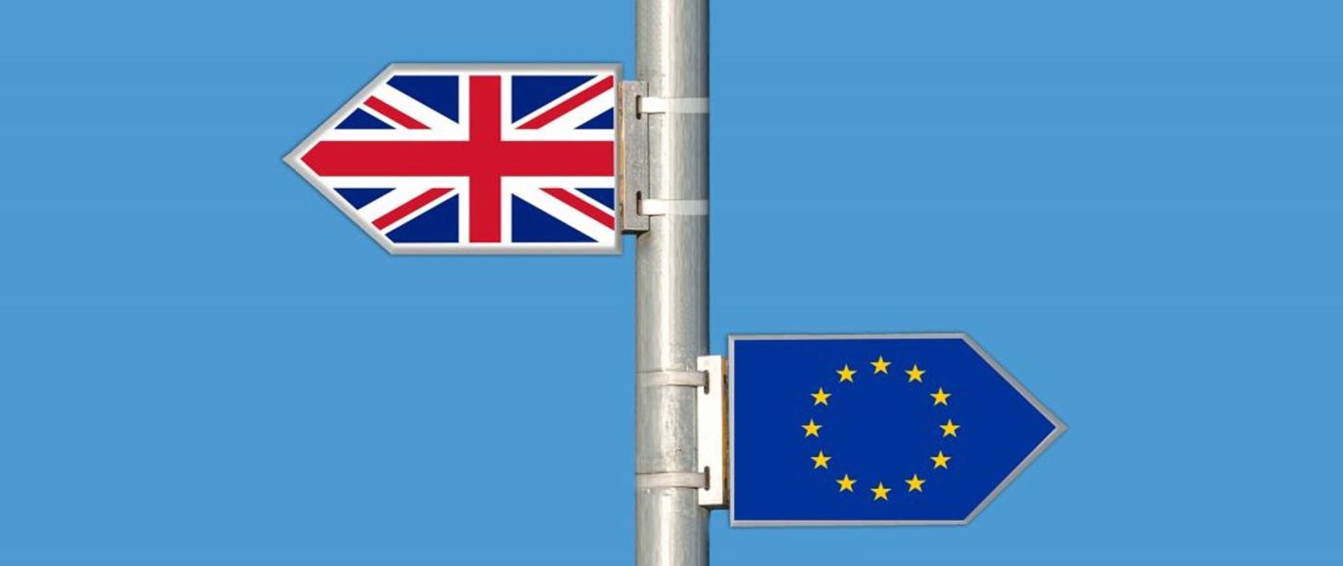 Brexit – wystąpienie Wielkiej Brytanii z UE