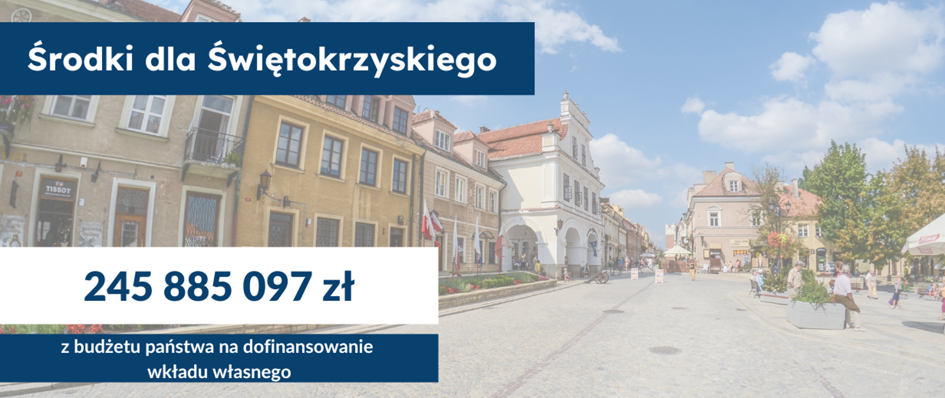 Ponad 245 mln zł dla województwa świętokrzyskiego z budżetu państwa na dofinansowanie wkładu własnego