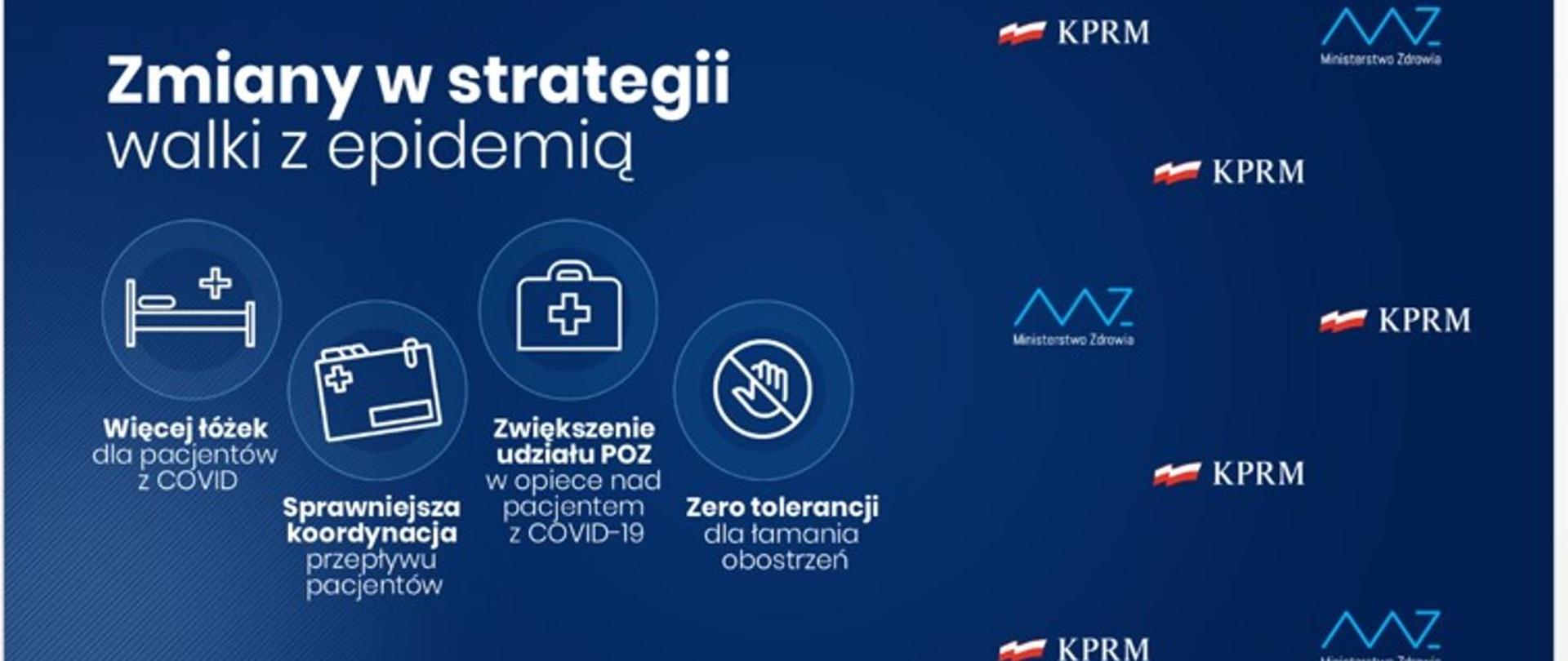 Epidemia koronawirusa