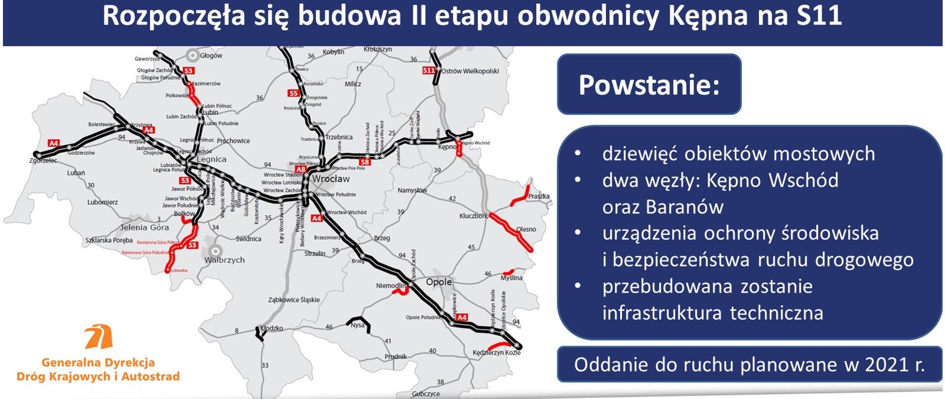 Obwodnica Kępna - opis