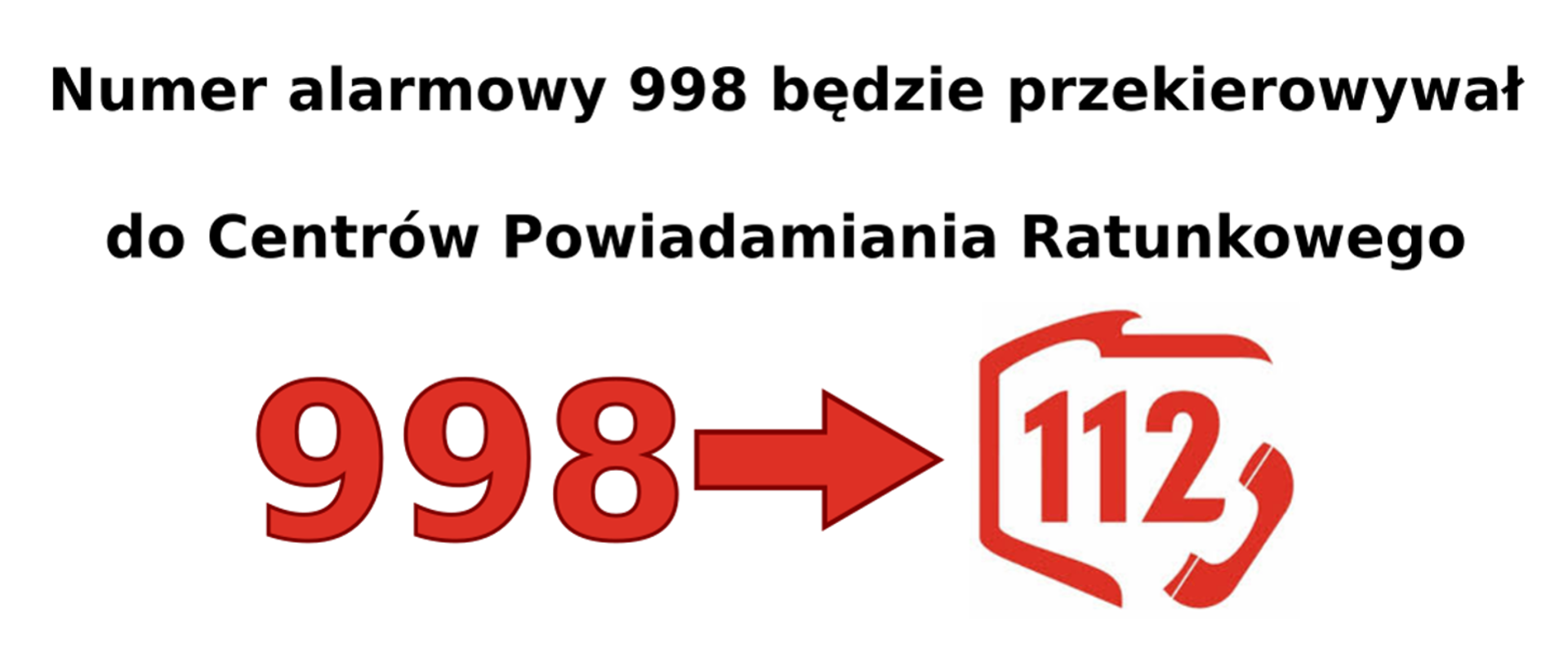 Grafika przedstawiająca dwa numery 998 i 112, pokazuje przekierowywanie numeru alarmowego.