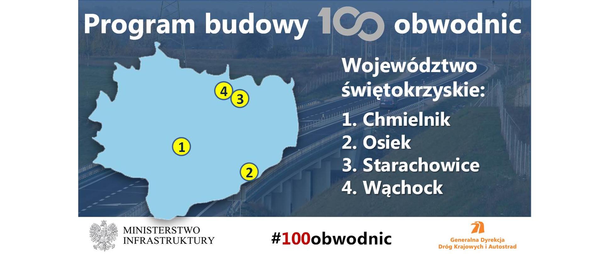 Województwo świętokrzyskie - 100 obwodnic