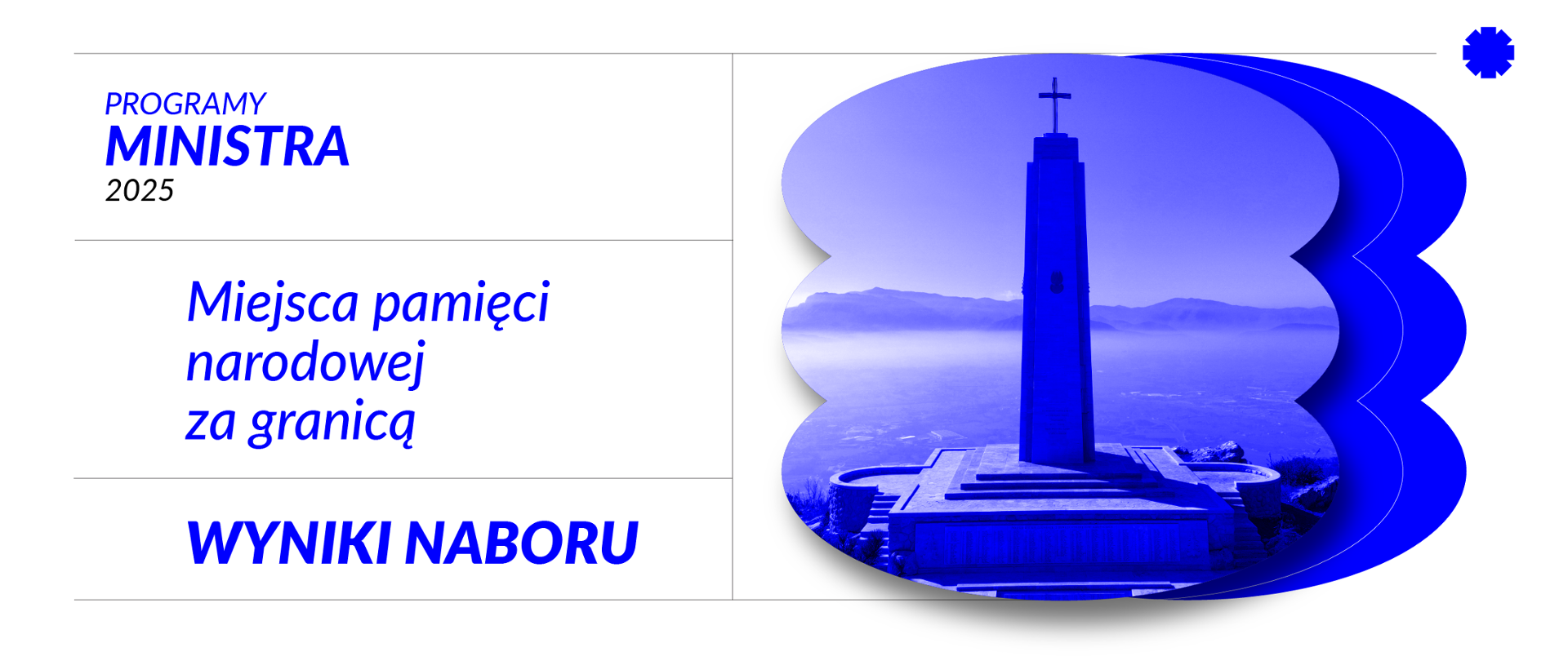 Miejsca pamięci narodowej za granicą - wyniki