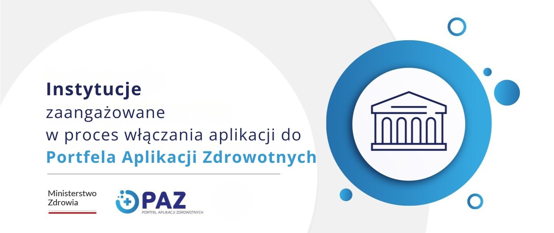 Instytucje zaangażowane w proces włączania aplikacji PAZ